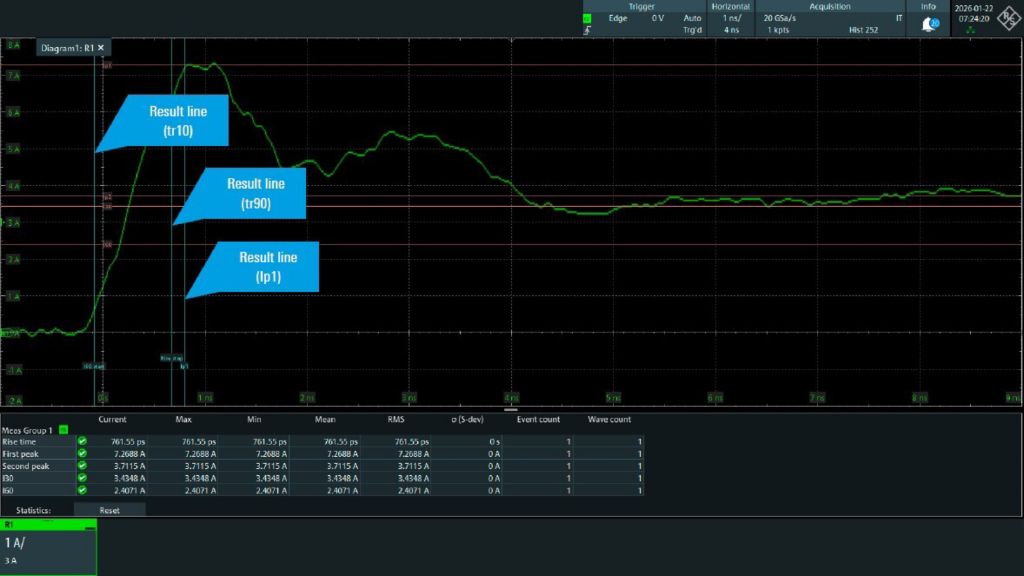 使用高性能示波器进行 esd 发生器脉冲验证