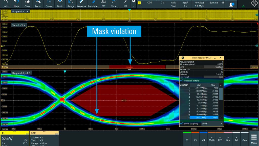  white paper: advanced eye diagram analysis