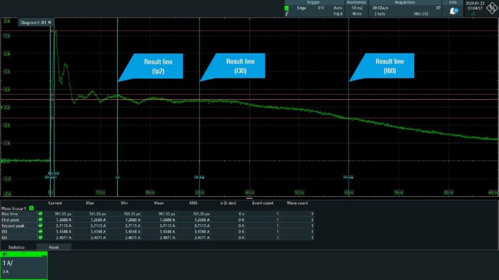 使用高性能示波器进行 esd 发生器脉冲验证