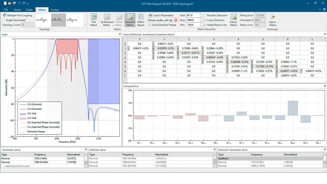 cst filter designer 3d 用户界面展示耦合矩阵