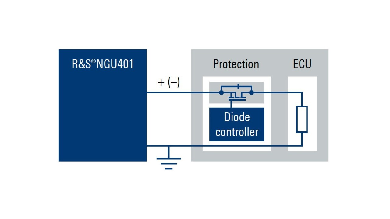 反向电压测试装置，包含基于 n 沟道 mosfet 和二极管控制器的保护电路