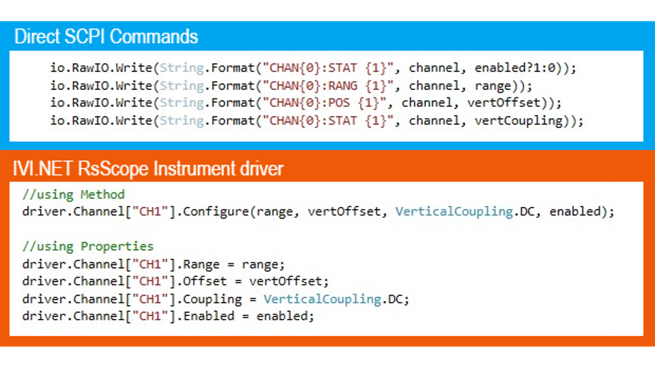 ch5_csharpdirectvsdriver_16x9.png