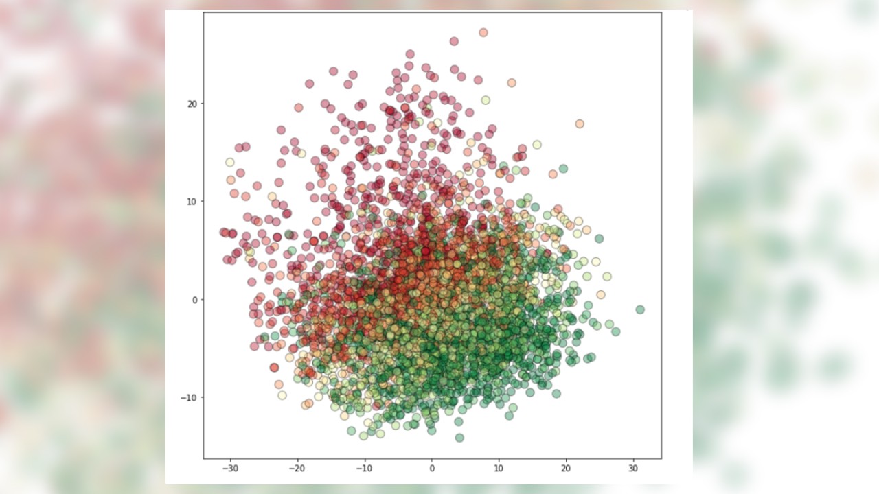 testing plot call tests testing plot call tests