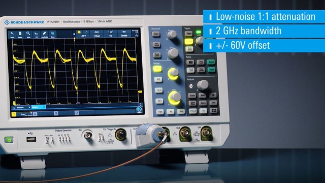 rta4000 - power integrity