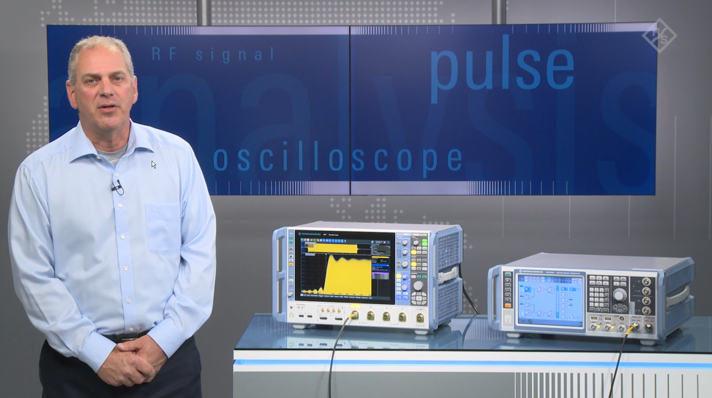 analysis of wideband pulsed rf signals