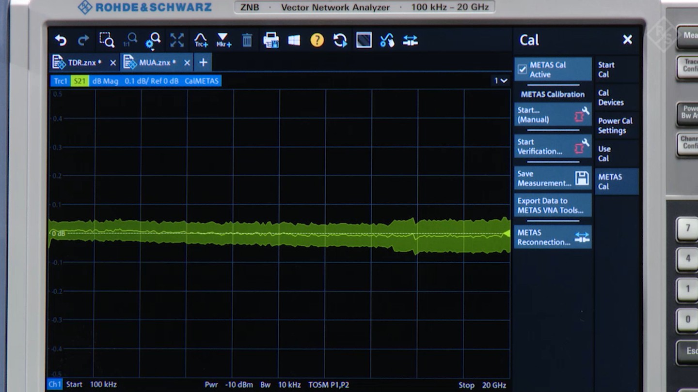 diverse measurement options