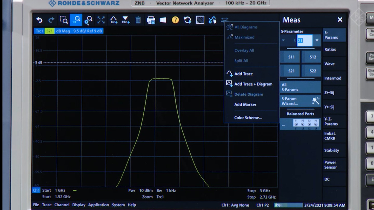 multi-touch operation concept