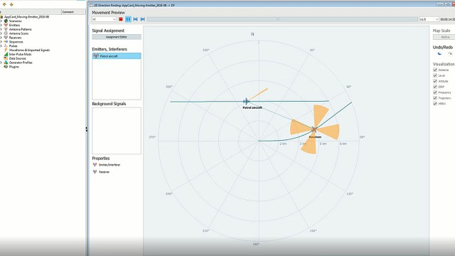 simulation of a realistic flight scenario