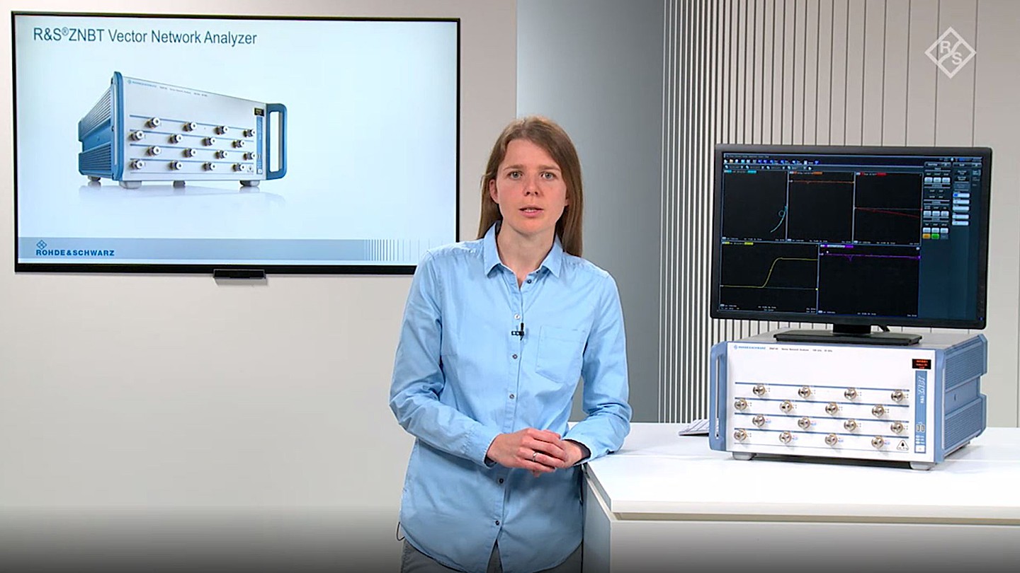 true multiport measurements up to 20 ghz with the r&s®znbt20